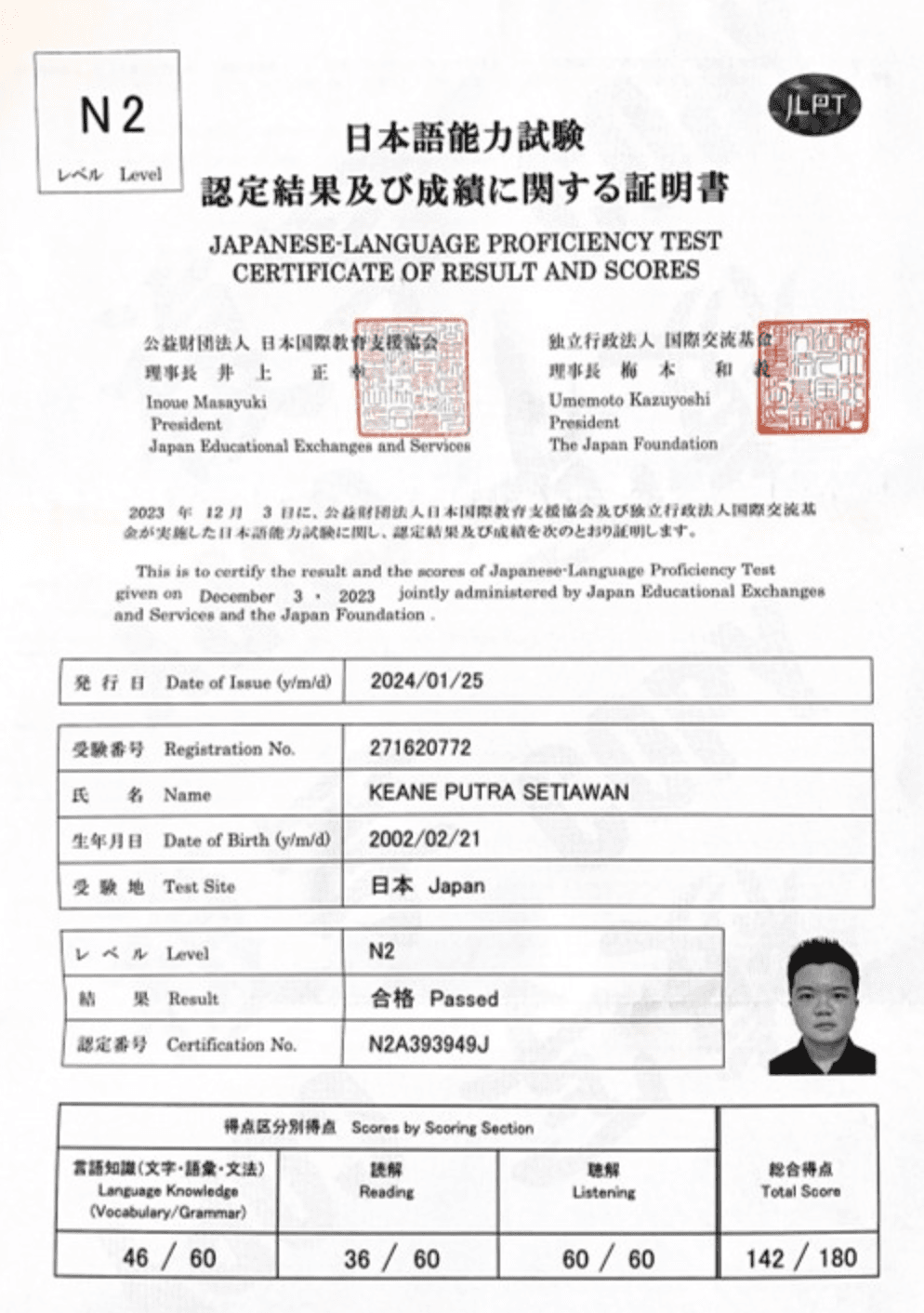 JLPT N2 Certificate